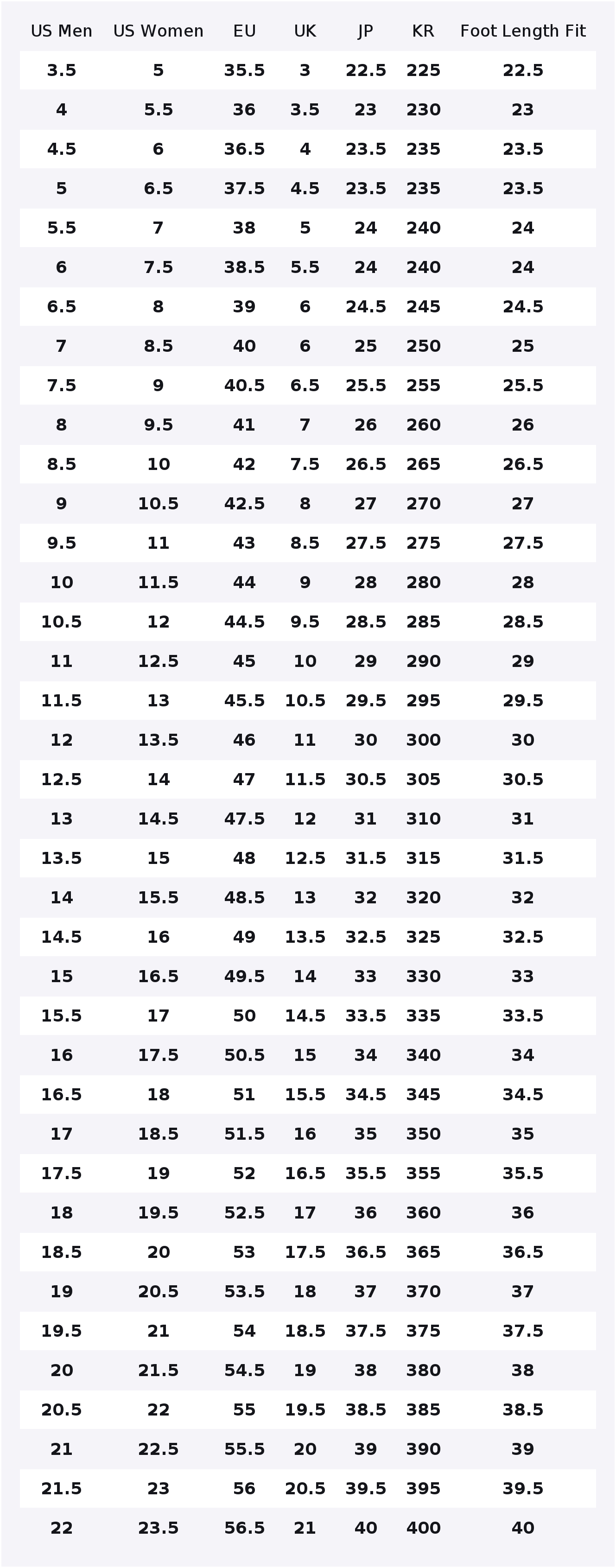 Nike Air Force 1, chaussures d - Nike Shoes Air Force 1 avis et prix
